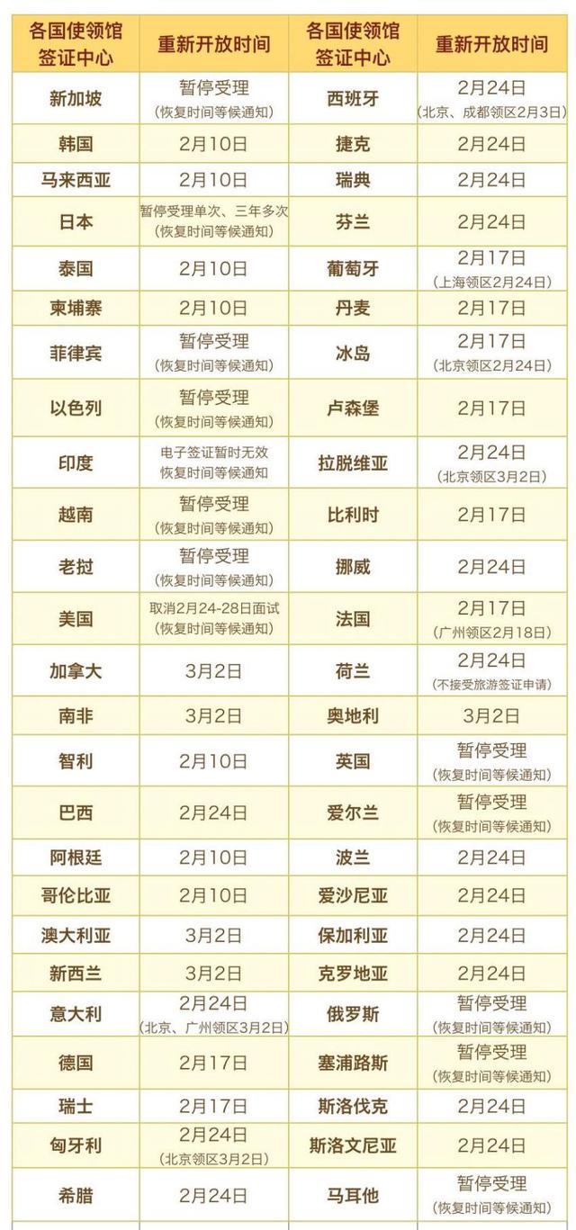 以色列簽證最新消息詳解，以色列簽證最新動態(tài)全面解析