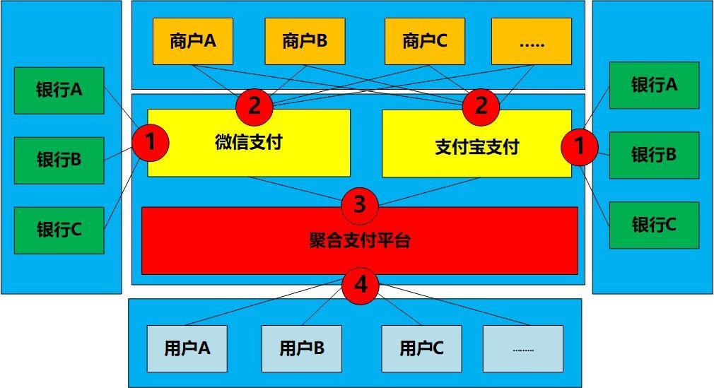 翼支付最新版本下載，便捷支付，一觸即發(fā)，翼支付最新版本下載，便捷支付，瞬間完成