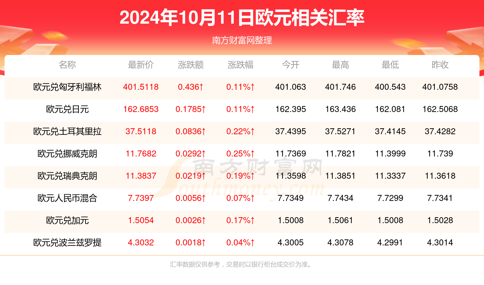 澳門博彩業(yè)的發(fā)展與未來展望，2024年澳門天天開好彩的機遇與挑戰(zhàn)，澳門博彩業(yè)的發(fā)展與未來展望，天天開好彩的機遇與挑戰(zhàn)解析