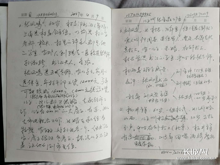 最新駐村日記，探索與發(fā)現(xiàn)，最新駐村日記，探索與發(fā)現(xiàn)的旅程