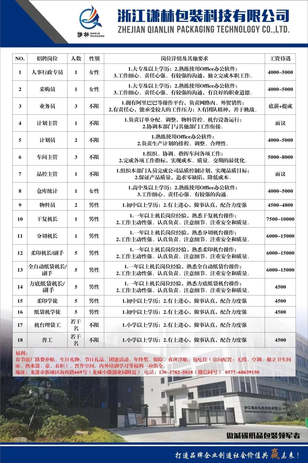 龍巖司機(jī)招聘最新信息及其相關(guān)分析，龍巖司機(jī)招聘最新信息及深度分析