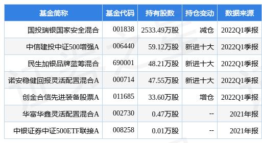 內(nèi)蒙一機最新消息深度解析，內(nèi)蒙一機最新消息深度解讀與分析