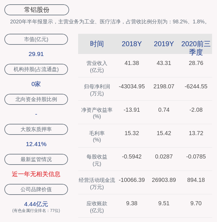 常鋁股份重組最新消息，深度解析與前景展望，常鋁股份重組最新動態(tài)，深度解析及前景展望