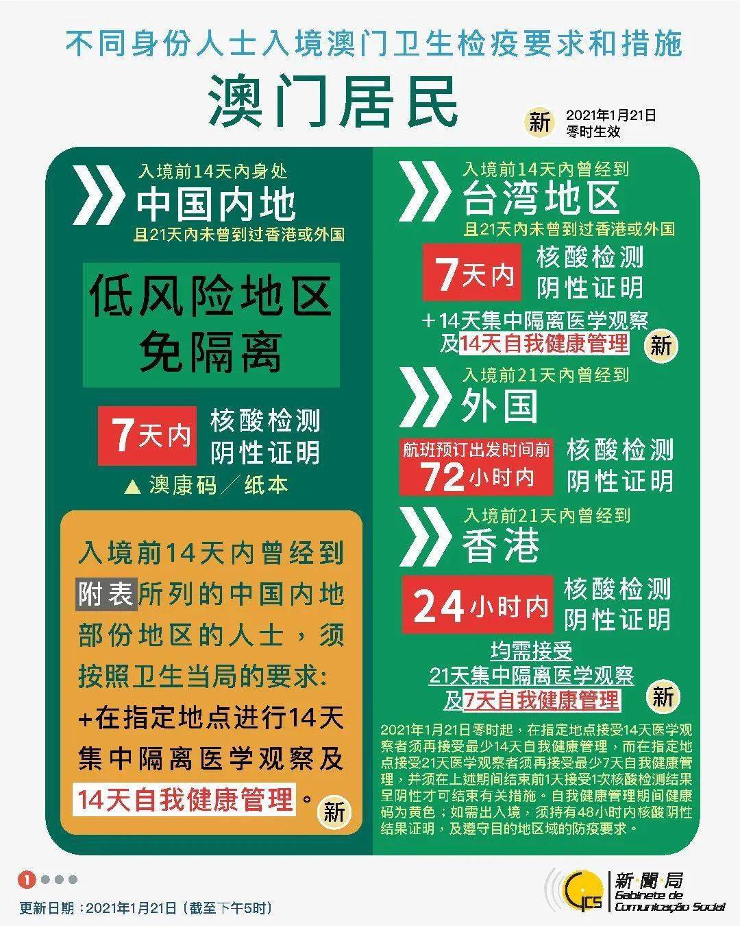 澳門六開獎結(jié)果2024開獎記錄今晚直播視頻,精細(xì)化策略定義探討_Phablet52.509