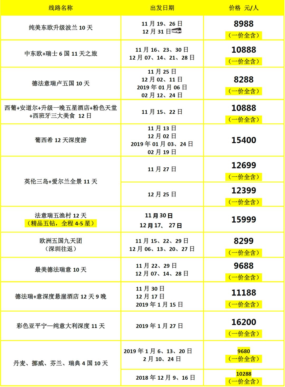 新澳門彩歷史開獎記錄走勢圖，探索與解析，新澳門彩歷史開獎記錄走勢圖深度解析與探索