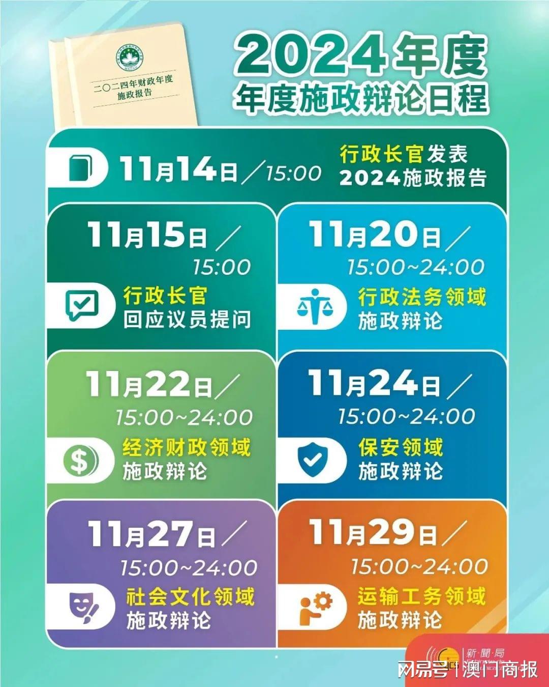 邁向未來的資料寶庫，2024全年資料免費(fèi)大全，邁向未來的資料寶庫，2024全年資料免費(fèi)大全總覽