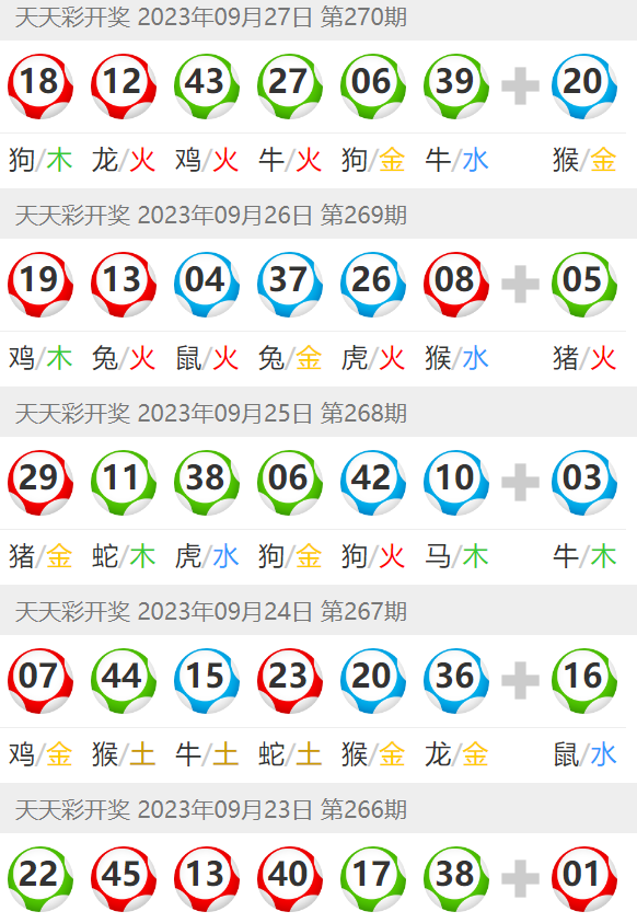 澳門六開彩天天開獎(jiǎng)結(jié)果生肖卡，揭示背后的風(fēng)險(xiǎn)與警示，澳門六開彩天天開獎(jiǎng)背后的風(fēng)險(xiǎn)與生肖卡的警示