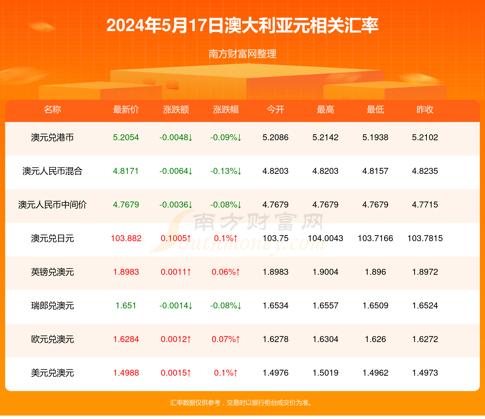 新澳2024年最新資料概覽，新澳2024年最新概覽資料匯總