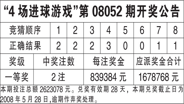 探索新澳歷史開獎(jiǎng)記錄與香港開彩的獨(dú)特魅力，新澳歷史開獎(jiǎng)記錄與香港開彩的魅力探索
