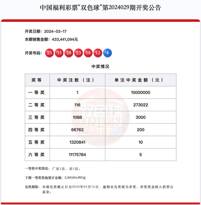警惕新澳天天開獎資料大全的誘惑——揭露其背后的潛在風險與違法犯罪問題，警惕新澳天天開獎資料大全背后的風險與犯罪問題，揭露其潛在危害