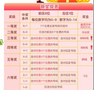 警惕新澳天天開(kāi)獎(jiǎng)資料大全的誘惑——揭露其背后的風(fēng)險(xiǎn)與犯罪問(wèn)題，警惕新澳天天開(kāi)獎(jiǎng)資料大全背后的風(fēng)險(xiǎn)與犯罪問(wèn)題，揭露其誘惑背后的真相