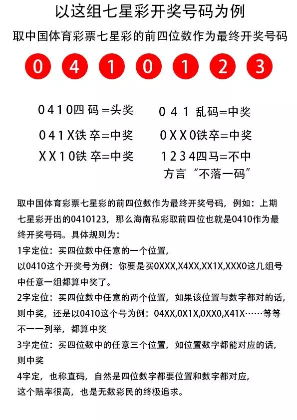 揭秘7777788888背后的精準玄機，揭秘數(shù)字組合背后的精準玄機，77777與88888的神秘面紗