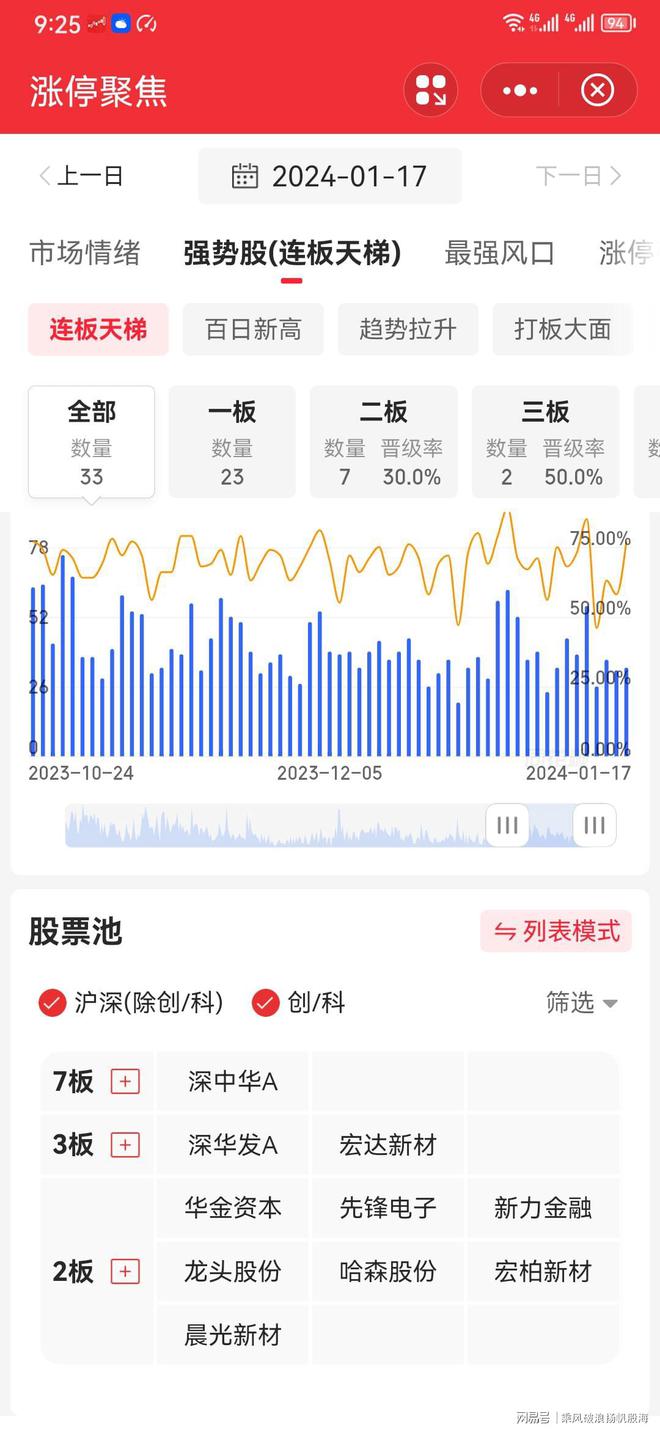 探索2024天天彩正版資料大全，揭秘彩票世界的奧秘，揭秘彩票世界奧秘需謹慎，探索2024天天彩正版資料背后的法律風(fēng)險與犯罪問題