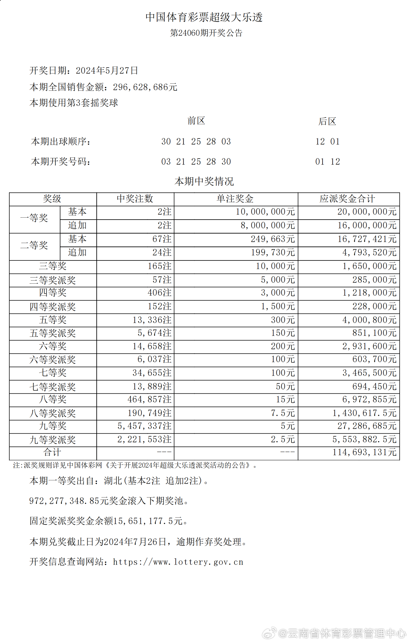 警惕網絡賭博風險，切勿追逐新澳2024今晚開獎資料，警惕網絡賭博風險，追逐新澳開獎資料是違法犯罪行為