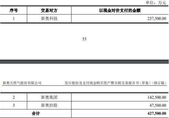 2024新奧精準(zhǔn)資料免費(fèi)大全，探索與利用的資源寶庫(kù)，2024新奧精準(zhǔn)資料大全，資源寶庫(kù)探索與利用