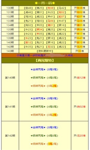 新澳全年免費(fèi)資料大全，探索與收獲，新澳全年免費(fèi)資料大全，探索之旅與收獲的時刻