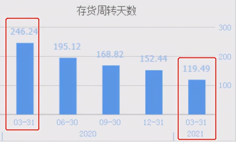 探索10元以下的半導(dǎo)體股票，機(jī)遇與挑戰(zhàn)并存，10元以下半導(dǎo)體股票，機(jī)遇與挑戰(zhàn)的探索