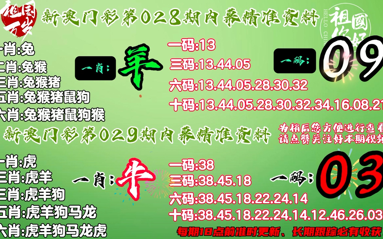 澳門今晚必中一肖一碼準(zhǔn)確9995——警惕背后的違法犯罪風(fēng)險，澳門警惕，違法犯罪風(fēng)險背后的今晚必中一肖一碼準(zhǔn)確9995騙局