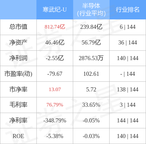 深度解析與探索 第9頁