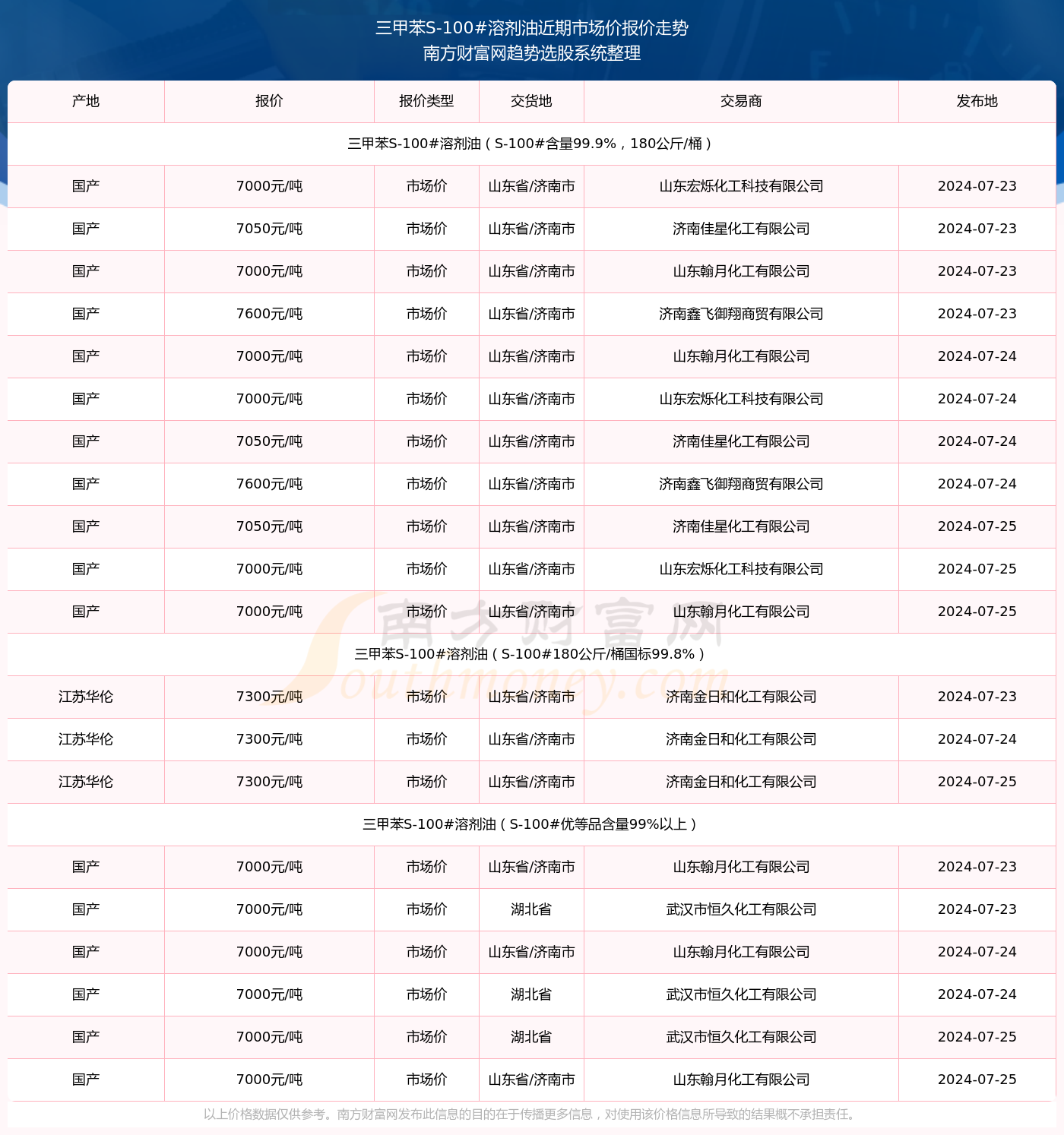澳門三肖三碼精準100%黃大仙——揭示背后的違法犯罪問題，澳門三肖三碼精準預(yù)測背后的違法犯罪問題揭秘