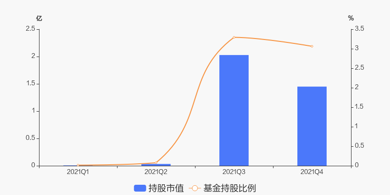 博邁科目標價，深度分析與展望，博邁科目標價展望與深度分析