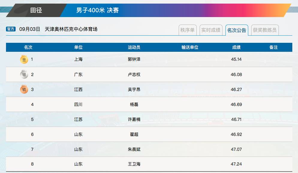 澳門開獎結(jié)果及開獎記錄，探索與解析，澳門開獎結(jié)果及記錄解析，探索與揭秘