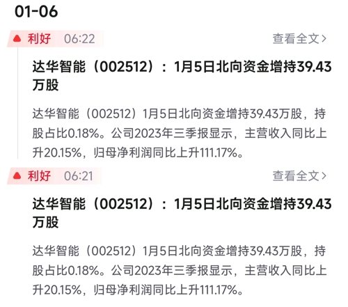 達實智能股票長期持有的深度探討，達實智能股票長期持有的價值探討
