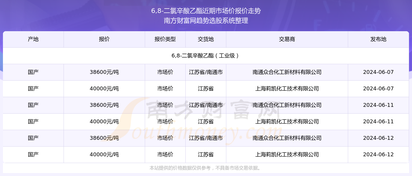 探索未來，2024新奧精準資料免費大全（第078期），探索未來，2024新奧精準資料免費大全（第78期）——引領未來的資訊導航