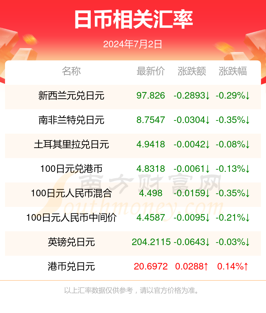 澳門博彩業(yè)的新篇章，2024年天天開好彩的展望與挑戰(zhàn)，澳門博彩業(yè)新篇章，展望天天彩運(yùn)的機(jī)遇與挑戰(zhàn) 2024年展望