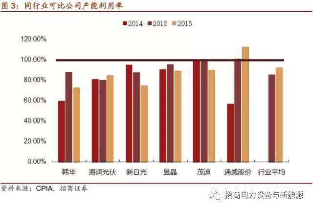 東方通值得長期投資嗎？深度解析與前景展望，東方通的長期投資價值深度解析與前景展望。