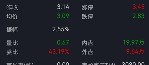 天河起重股票股吧，深度解析與前景展望，天河起重股票深度解析及前景展望——股吧熱議話題