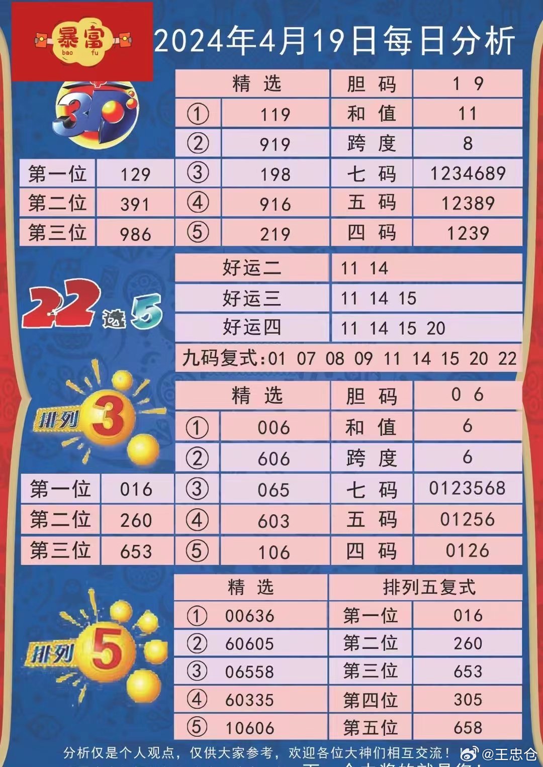 新澳精準(zhǔn)預(yù)測最新版，探索未來趨勢的利器，新澳精準(zhǔn)預(yù)測最新版，未來趨勢探索的利器