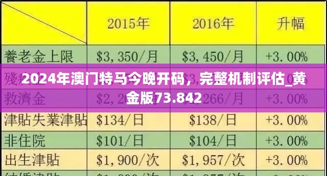 2024澳門今天特馬開(kāi)什么,實(shí)地?cái)?shù)據(jù)評(píng)估方案_社交版75.873