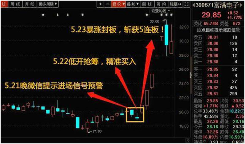 沃爾核材，十倍大牛股的成長之路，沃爾核材，十倍增長，大牛股的成長之旅