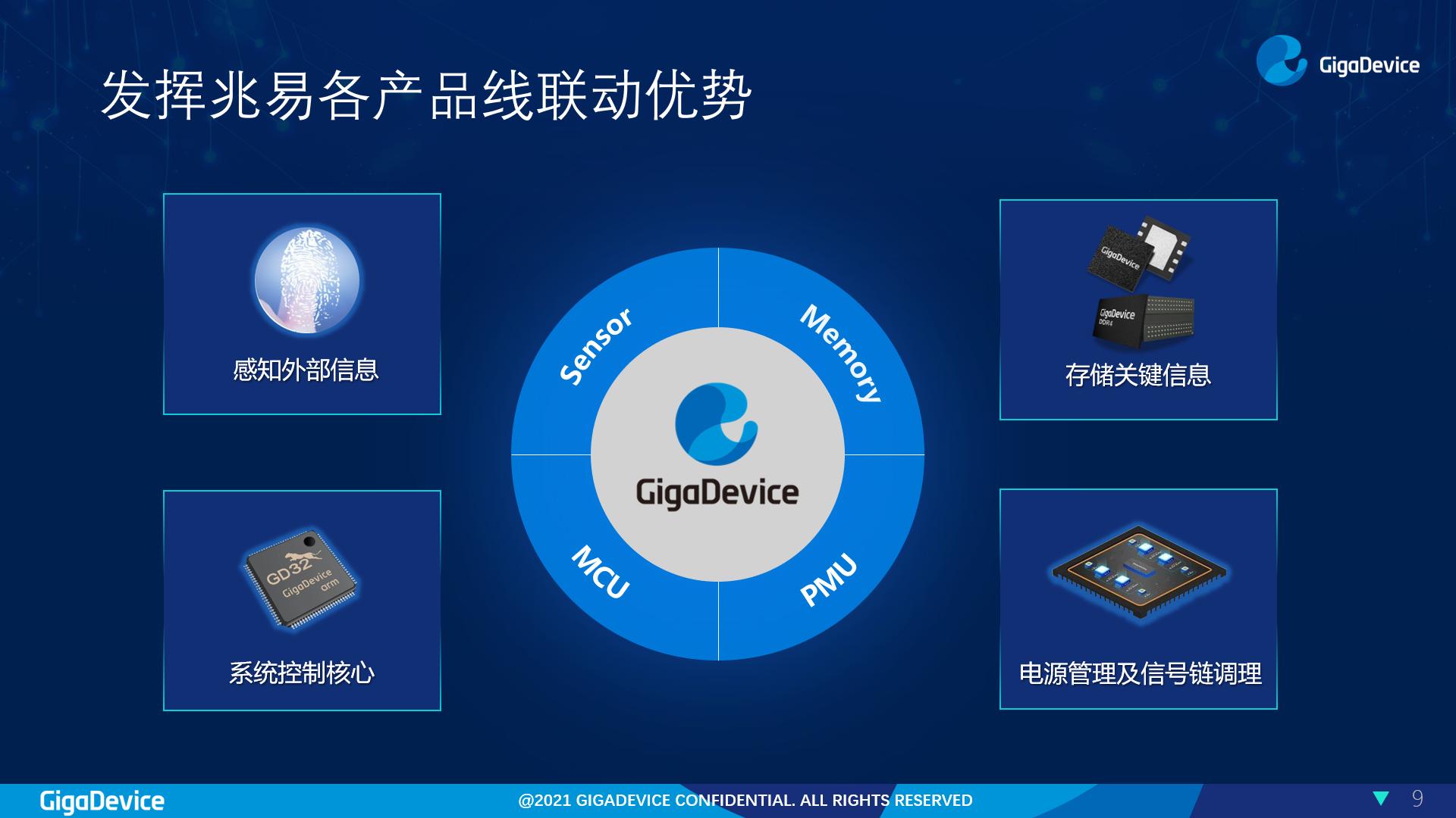 兆易創(chuàng)新最新傳聞，引領(lǐng)科技前沿，激發(fā)業(yè)界熱議，兆易創(chuàng)新引領(lǐng)科技前沿，傳聞激發(fā)業(yè)界熱議熱議風(fēng)潮！