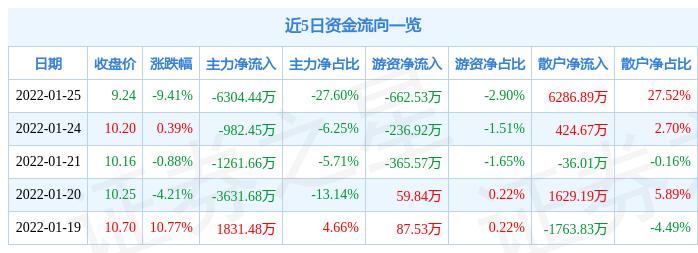 天璣科技千股千評，深度解析與前瞻，天璣科技千股千評，深度解析與前瞻展望