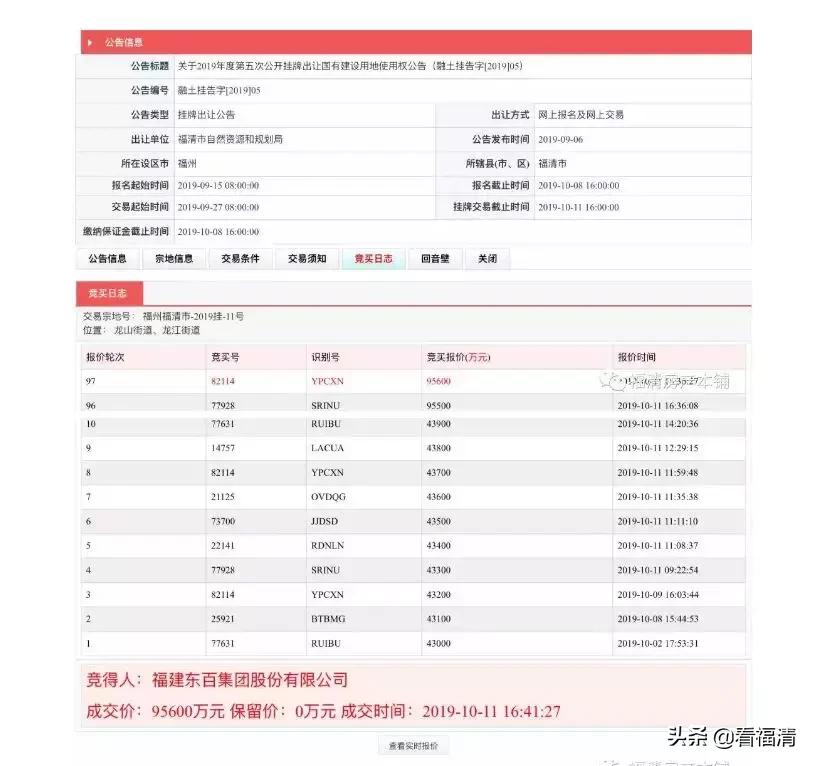 東百集團(tuán)股票股吧，深度解析與前景展望，東百集團(tuán)股票股吧深度解析及前景展望分析