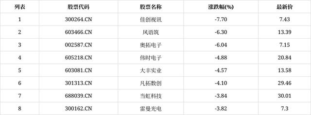 探索奧拓電子的未來潛力——關(guān)鍵詞解析與前景展望，奧拓電子未來潛力深度解析及前景展望