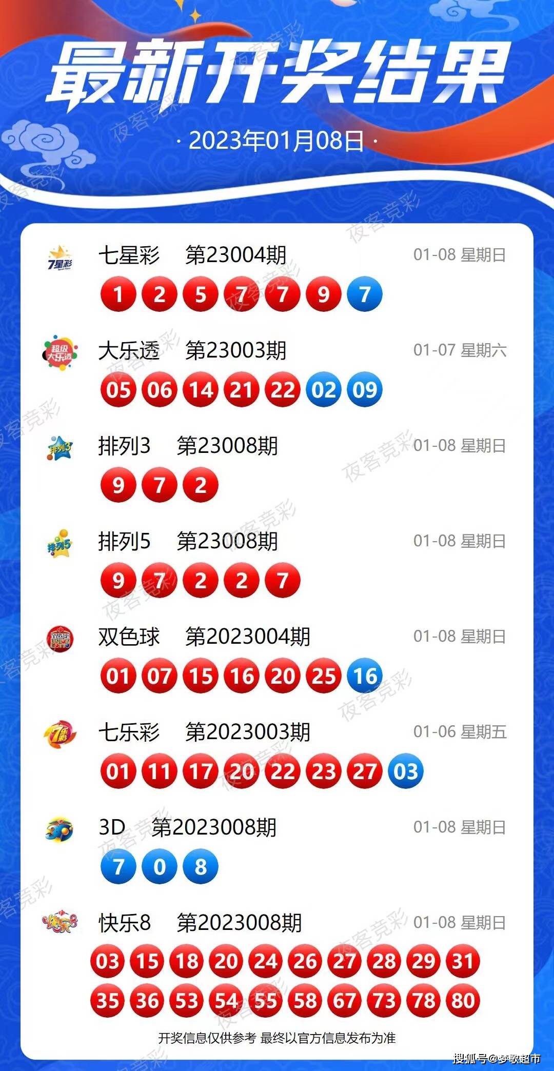 新澳開獎結(jié)果資料查詢在合肥，探索與解析，合肥新澳開獎結(jié)果資料查詢深度解析與探索