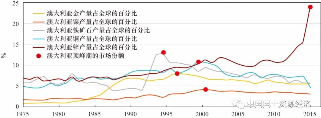 最新入澳政策詳解，把握機(jī)遇與挑戰(zhàn)，最新入澳政策詳解，機(jī)遇與挑戰(zhàn)并存