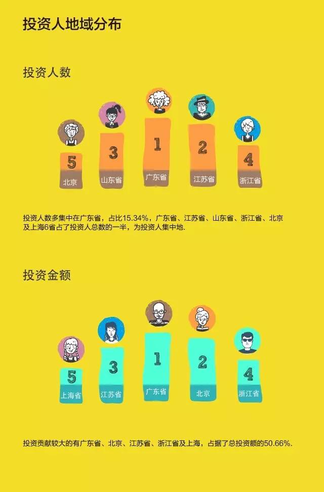 探索未來趨勢，投哪的最新動態(tài)，探索未來趨勢，最新投資動態(tài)與熱門領(lǐng)域展望