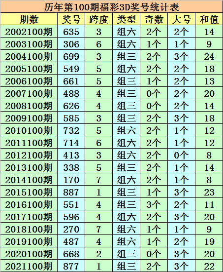 澳門一碼一碼，張子慧與準(zhǔn)確預(yù)測的迷思，澳門一碼一碼，張子慧與預(yù)測迷思揭秘