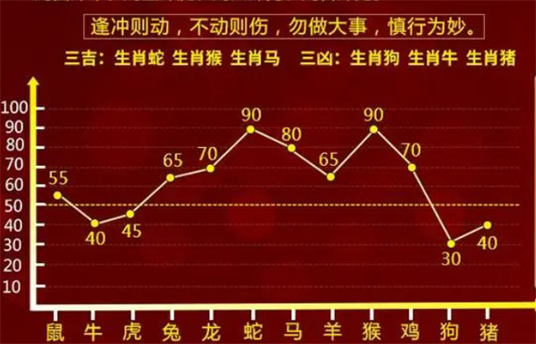 管家一肖，揭秘百分之百正確的預(yù)測之道，揭秘預(yù)測之道，管家一肖百分之百準(zhǔn)確預(yù)測揭秘