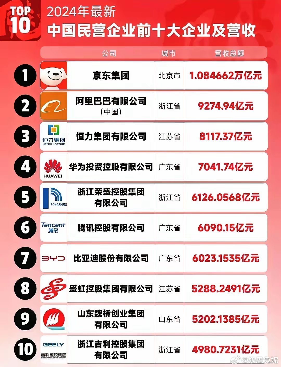 國內(nèi)最新企業(yè)生意，趨勢、機(jī)遇與挑戰(zhàn)，國內(nèi)企業(yè)生意的新趨勢、機(jī)遇與挑戰(zhàn)概覽