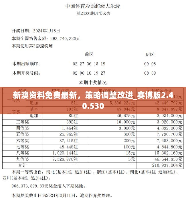 2024新澳天天資料免費大全——探索最新信息資源的寶庫，探索最新信息資源的寶庫，2024新澳天天資料免費大全