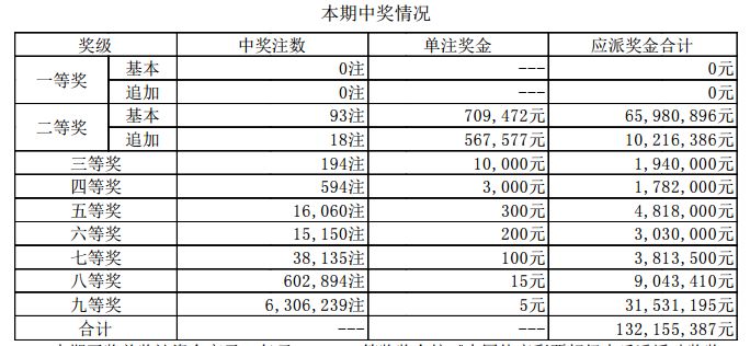 澳門彩票的新篇章，探索2024年的開獎歷程與結(jié)果，澳門彩票新篇章，探索2024年開獎歷程與結(jié)果揭秘