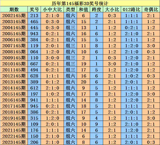 關(guān)于澳門(mén)彩票的真相與警惕，澳門(mén)彩票真相揭秘，警惕風(fēng)險(xiǎn)，謹(jǐn)慎參與