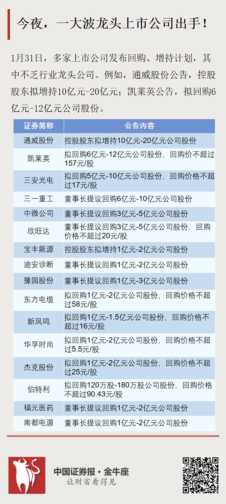 龍頭股份最新傳聞深度解析，龍頭股份最新傳聞深度解讀與剖析