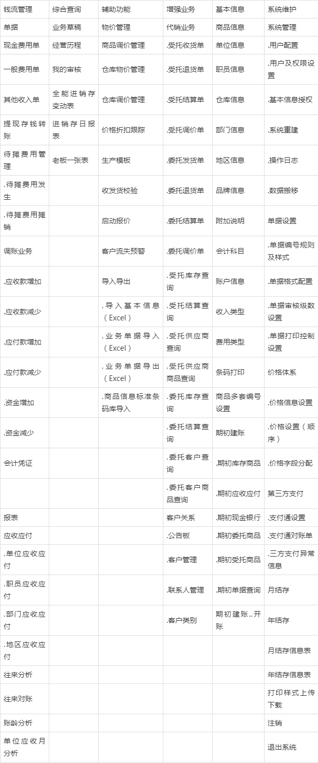 管家婆204年資料一肖配成龍——揭秘神秘預(yù)測(cè)背后的故事，揭秘管家婆204年資料一肖配成龍背后的神秘預(yù)測(cè)故事