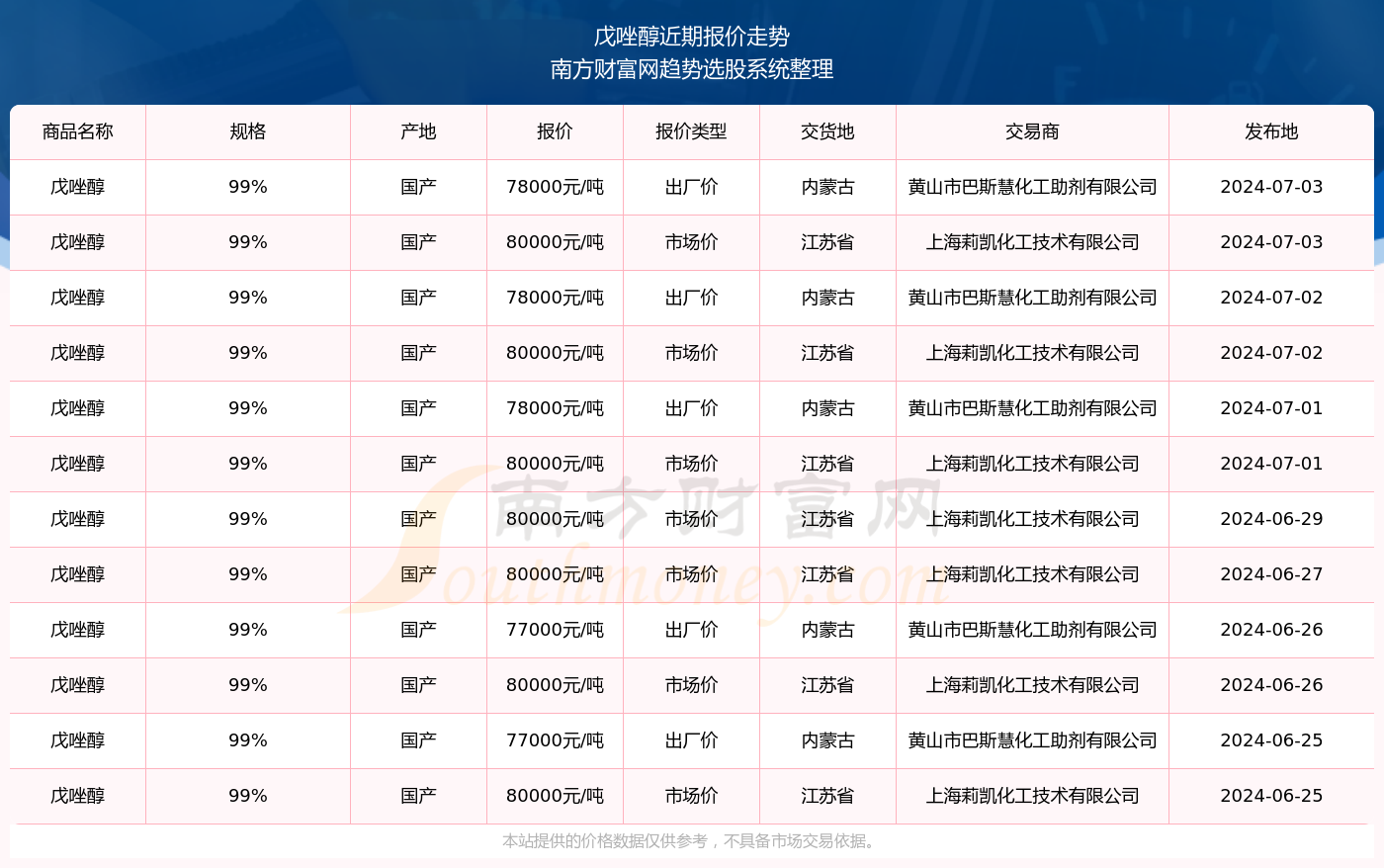 新奧精準(zhǔn)資料免費大全078期——深度解析與前瞻性預(yù)測，新奧精準(zhǔn)資料免費大全深度解析與前瞻性預(yù)測報告（第078期）